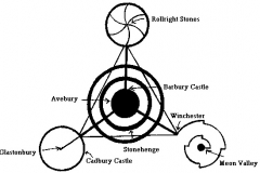 spiral-avebury-sacred-place