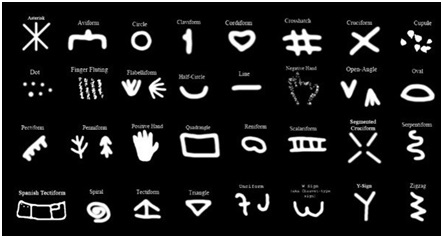 Самые древние символы человечества
